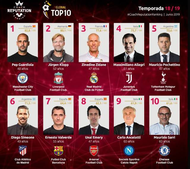 法国杯：巴黎圣日耳曼势在必得，巴黎FC晋级无望